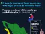 El Economista