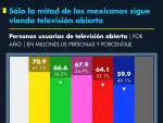 El Economista