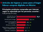 El Economista