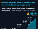 El Economista