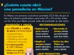 El Economista