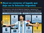 El Economista