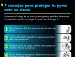 El Economista