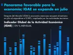 El Economista