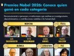 El Economista