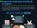 El Economista