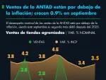 El Economista