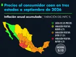 El Economista