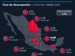 El Economista