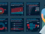 El Economista