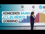 El Gobierno federal informó que la incidencia delictiva en el país mantiene una tendencia a la baja, particularmente en el delito de homicidio doloso.

¡Síguenos en nuestras redes sociales para mantenerte informado!