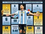 El Economista