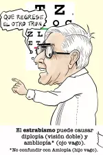 El Economista