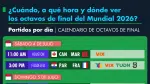 ¿Cuándo, a qué hora y dónde ver los octavos de final del Mundial 2026?