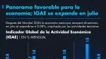 Panorama favorable para la economía; IGAE se expande en julio a 0.08% mensual.
