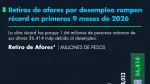 Retiro de afores