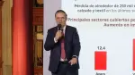 El Congreso de México hizo el principal ajuste arancelario en el sector de autopartes en comparación con la iniciativa de alza de aranceles presentada por la presidenta Claudia Sheinbaum.

Para más información del tema, visita: https://www.eleconomista.com.mx/empresas/congreso-mexico-principal-ajuste-arancelario-sector-autopartes-20251215-791326.html

¡Síguenos en nuestras redes sociales para mantenerte informado!

Twitter: https://twitter.com/eleconomista 
Facebook: https://www.facebook.com/ElEconomista.mx
Instagram: https://www.instagram.com/eleconomistamx
LinkedIn: https://www.linkedin.com/company/el-economista/

#ElEconomista #EETV