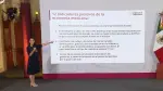 El Economista