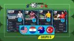 Mundial 2026 | Grupo D
