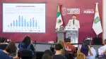 Foto: Gobierno de Puebla