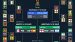 Calendario de Semifinales del Mundial 2026