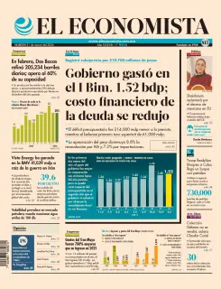 El Economista