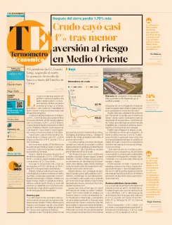 El Economista