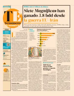 El Economista