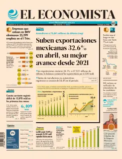 El Economista