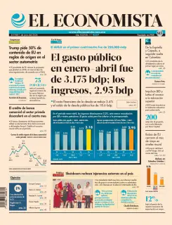 El Economista