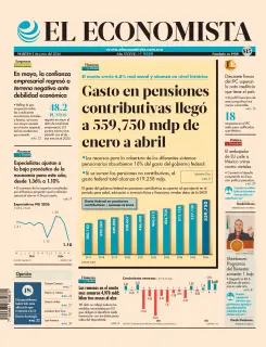 El Economista