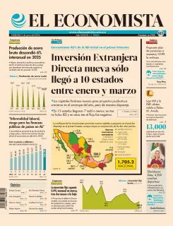 El Economista
