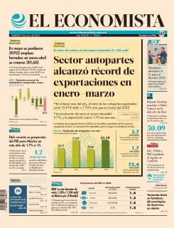 El Economista