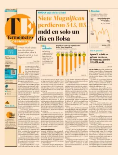 El Economista