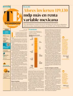 El Economista