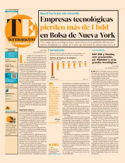 El Economista