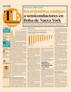 El Economista
