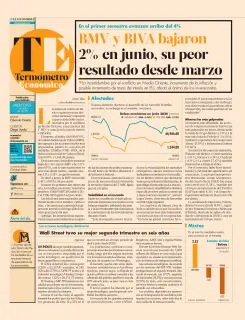 El Economista