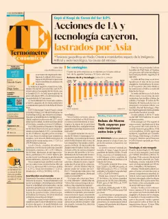 El Economista