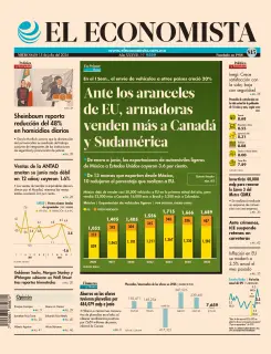 El Economista