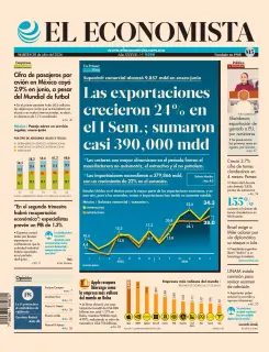 El Economista