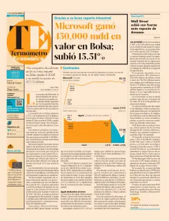 El Economista