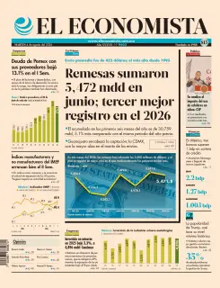 El Economista