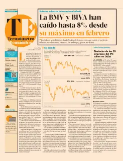 El Economista