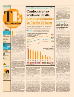 El Economista