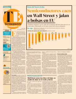 El Economista