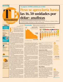 El Economista