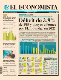 El Economista