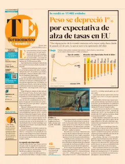 El Economista