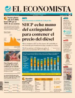 El Economista